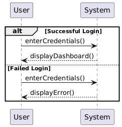 Alt Text