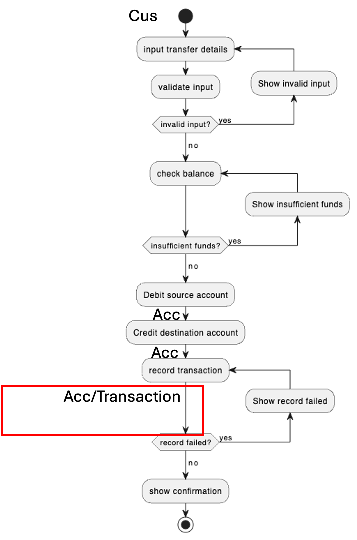 Alt Text