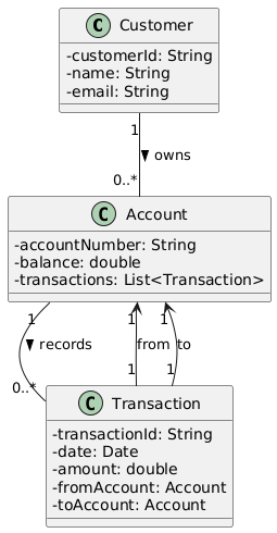 Alt Text