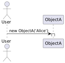Alt Text