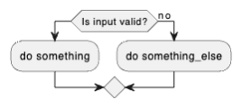 Alt Text