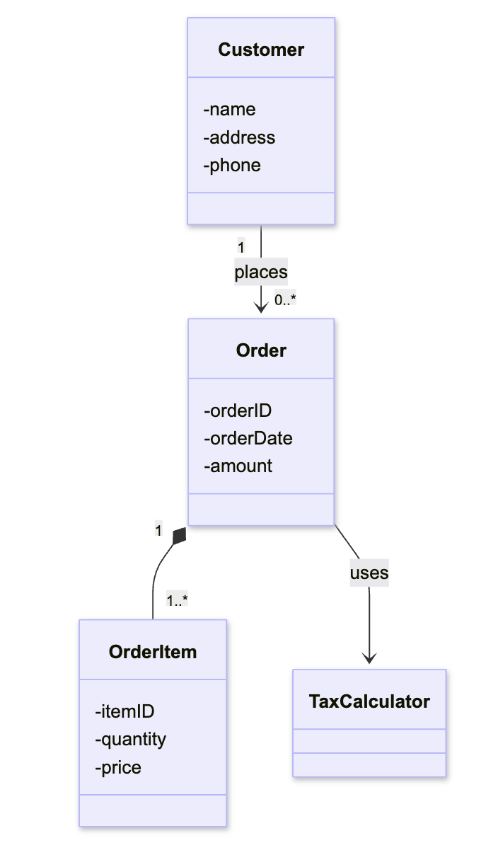 Alt Text