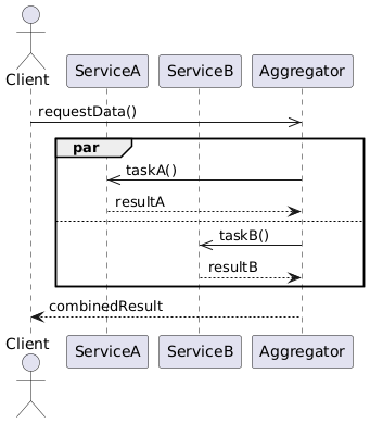 Alt Text