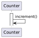 Alt Text