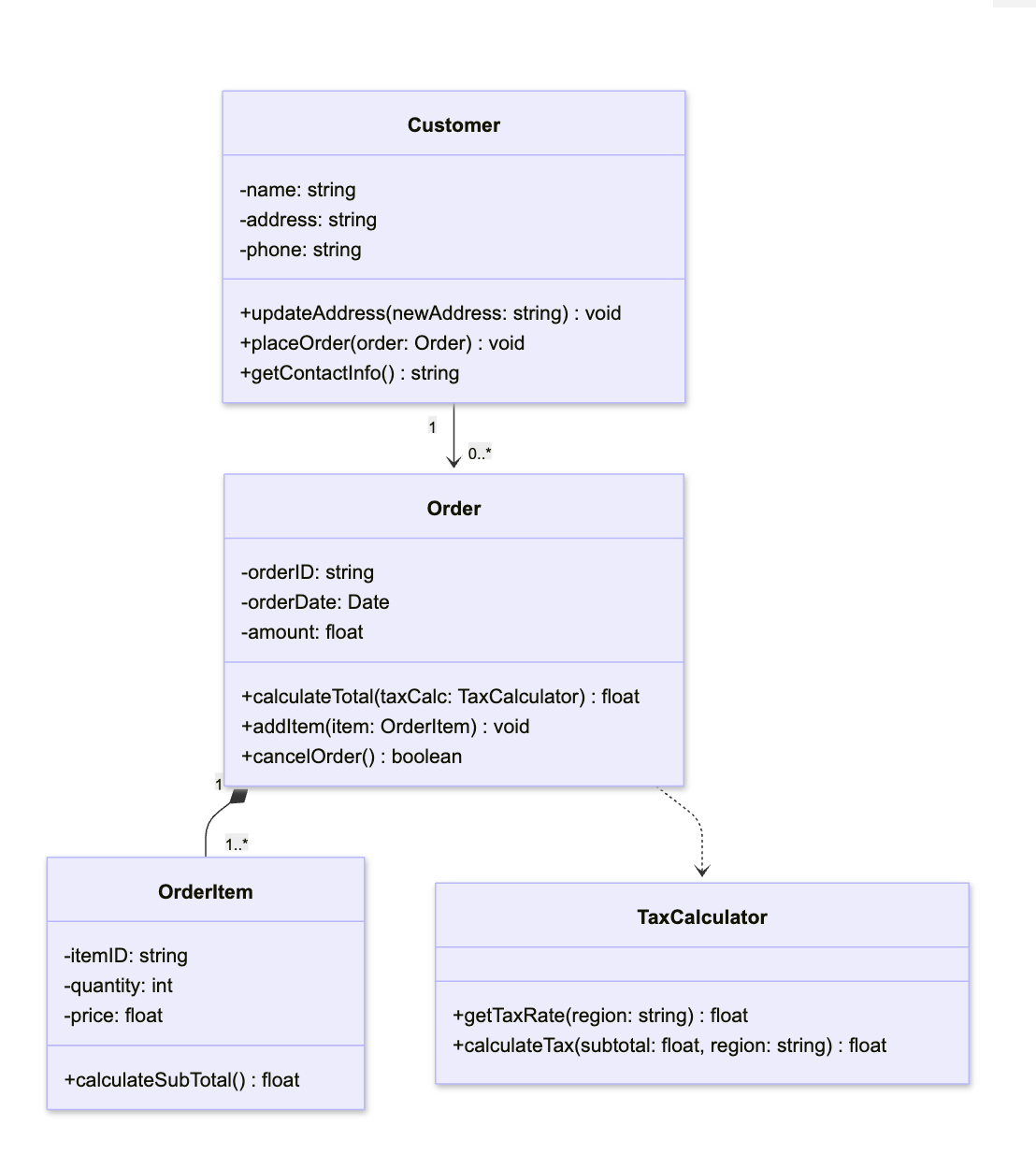 Alt Text